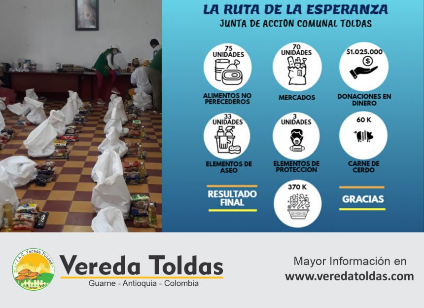 “LA RUTA DE LA ESPERANZA”